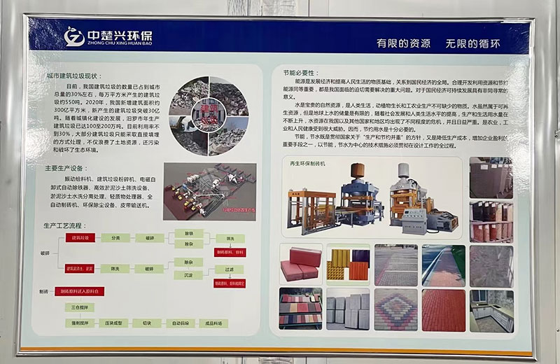 該項目建筑固廢資源化規(guī)劃圖