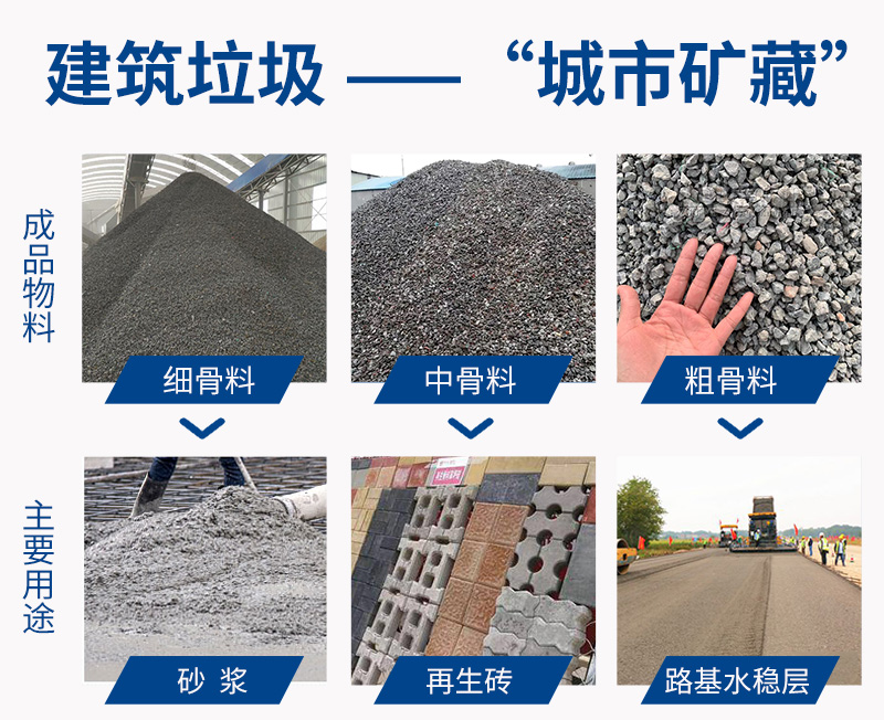 建筑垃圾城市礦藏 建筑垃圾城市礦藏