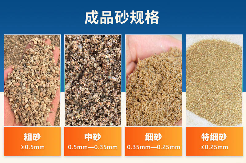 成品砂規(guī)格.jpg 成品砂規(guī)格.jpg