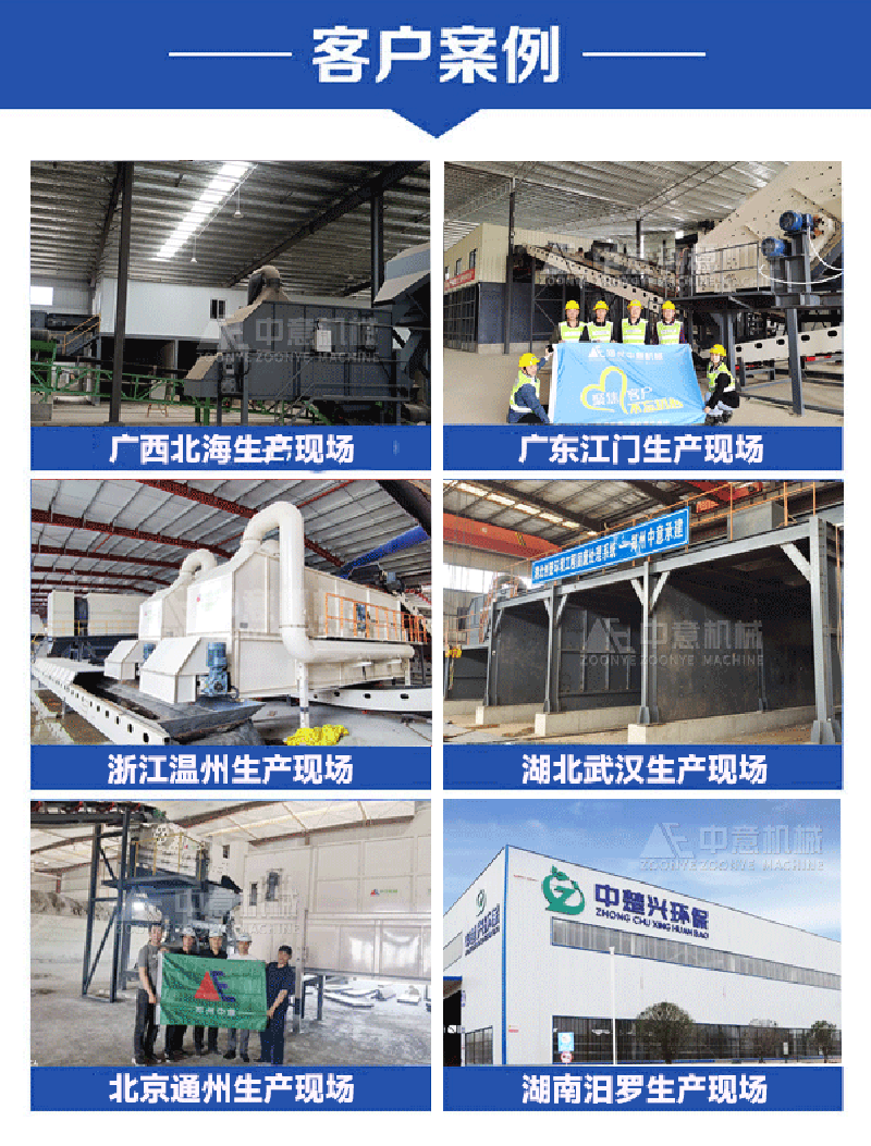 客戶案例 客戶案例