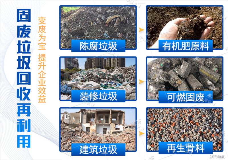 固廢垃圾回收再利用 固廢垃圾回收再利用