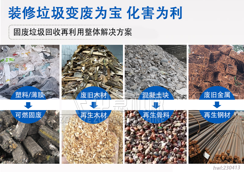 裝修垃圾變肥為寶 化害為利 裝修垃圾變肥為寶 化害為利