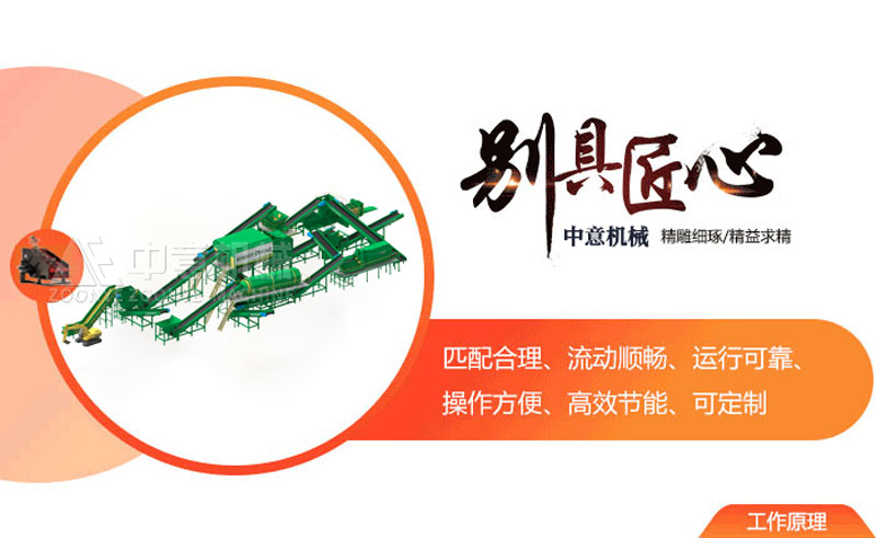 陳腐垃圾處理設(shè)備優(yōu)勢(shì)
