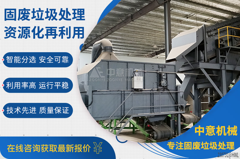 固廢垃圾處理資源化再利用 固廢垃圾處理資源化再利用