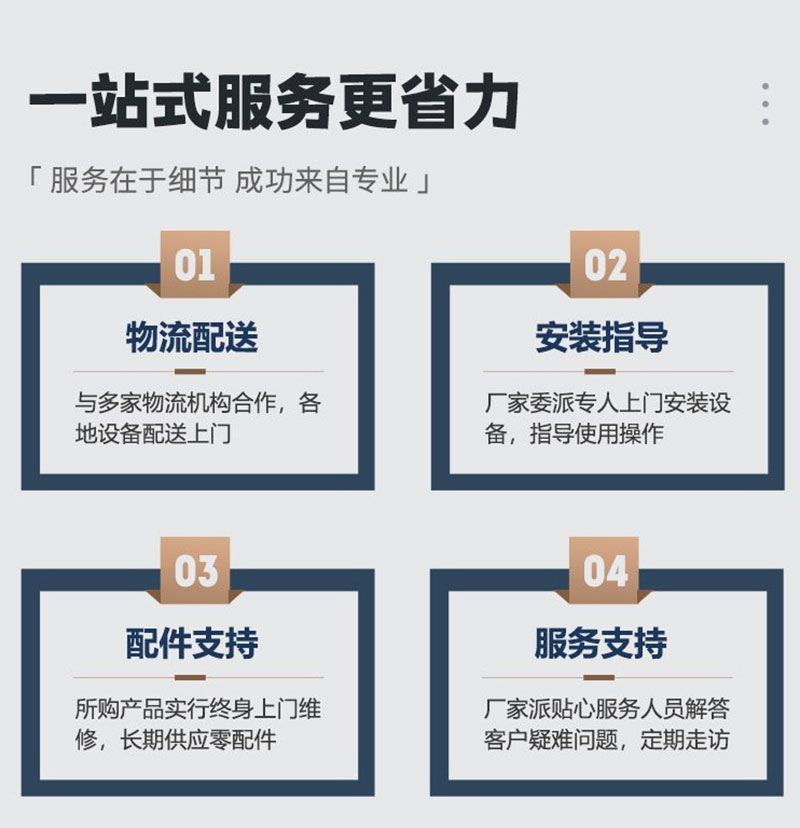 中意一站式服務(wù)更省力 中意一站式服務(wù)更省力