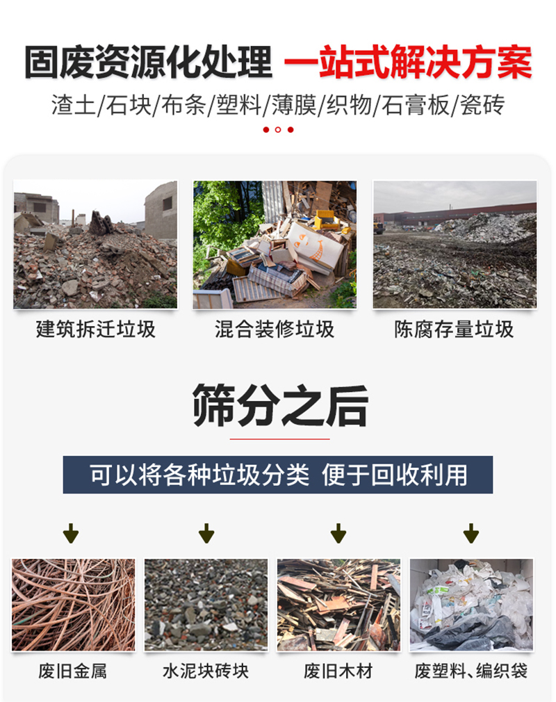 固廢垃圾資源化處理 一站式解決方案 固廢垃圾資源化處理 一站式解決方案