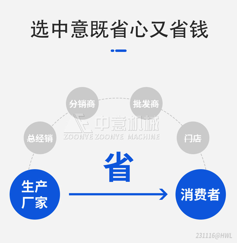 設(shè)備優(yōu)勢 設(shè)備優(yōu)勢