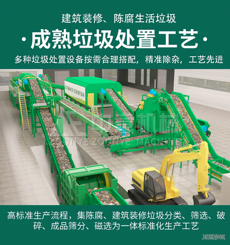 建筑裝修垃圾處理工藝流程